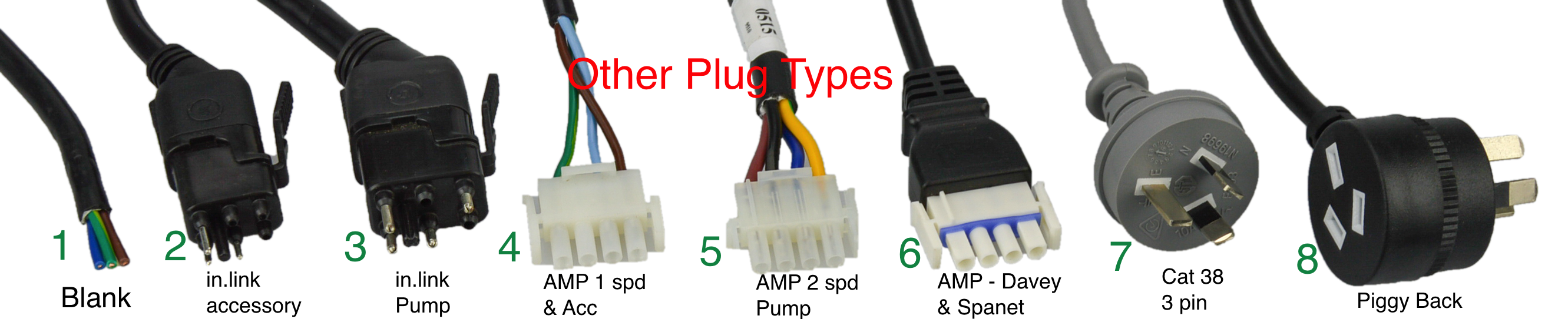 Spa pump & equipment electrical cord / plug identification spatex